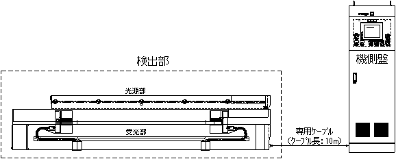 検出部外形図